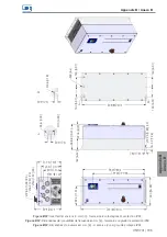 Preview for 190 page of WEG bacnet CFW701 User Manual