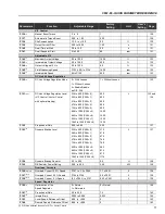 Preview for 10 page of WEG CFW-09 User Manual