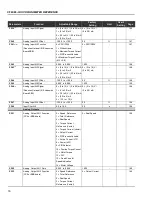 Preview for 15 page of WEG CFW-09 User Manual