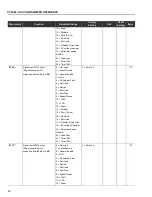 Preview for 19 page of WEG CFW-09 User Manual