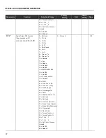 Preview for 21 page of WEG CFW-09 User Manual