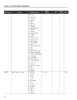 Preview for 23 page of WEG CFW-09 User Manual