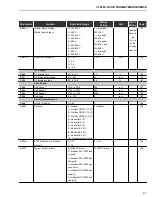 Preview for 26 page of WEG CFW-09 User Manual