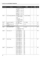 Preview for 27 page of WEG CFW-09 User Manual