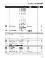 Preview for 30 page of WEG CFW-09 User Manual