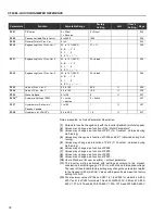 Preview for 31 page of WEG CFW-09 User Manual