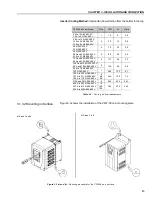 Preview for 44 page of WEG CFW-09 User Manual