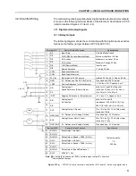 Preview for 60 page of WEG CFW-09 User Manual