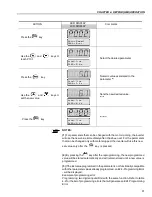 Preview for 90 page of WEG CFW-09 User Manual