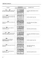 Preview for 95 page of WEG CFW-09 User Manual