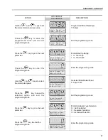 Preview for 96 page of WEG CFW-09 User Manual