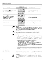 Preview for 97 page of WEG CFW-09 User Manual