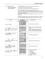 Preview for 98 page of WEG CFW-09 User Manual