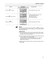 Preview for 100 page of WEG CFW-09 User Manual