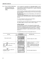 Preview for 101 page of WEG CFW-09 User Manual