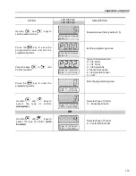 Preview for 102 page of WEG CFW-09 User Manual