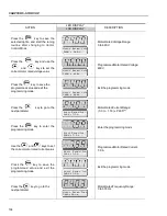 Preview for 103 page of WEG CFW-09 User Manual