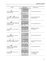 Preview for 104 page of WEG CFW-09 User Manual