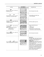 Preview for 106 page of WEG CFW-09 User Manual