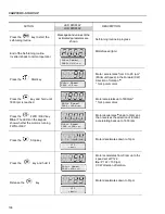 Preview for 107 page of WEG CFW-09 User Manual