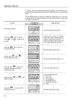 Preview for 109 page of WEG CFW-09 User Manual