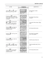 Preview for 110 page of WEG CFW-09 User Manual