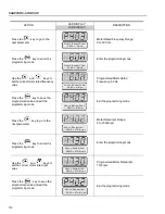 Preview for 111 page of WEG CFW-09 User Manual