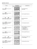 Preview for 113 page of WEG CFW-09 User Manual