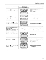 Preview for 114 page of WEG CFW-09 User Manual