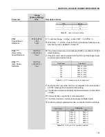 Preview for 124 page of WEG CFW-09 User Manual