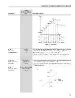 Preview for 126 page of WEG CFW-09 User Manual