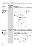 Preview for 129 page of WEG CFW-09 User Manual