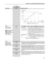 Preview for 132 page of WEG CFW-09 User Manual