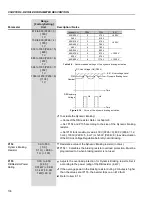 Preview for 137 page of WEG CFW-09 User Manual