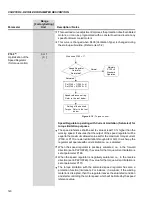 Preview for 139 page of WEG CFW-09 User Manual