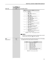 Preview for 148 page of WEG CFW-09 User Manual