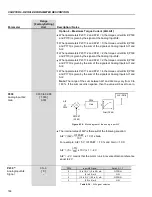 Preview for 165 page of WEG CFW-09 User Manual