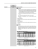 Preview for 182 page of WEG CFW-09 User Manual