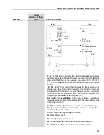 Preview for 184 page of WEG CFW-09 User Manual