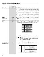 Preview for 197 page of WEG CFW-09 User Manual