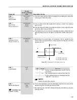 Preview for 208 page of WEG CFW-09 User Manual