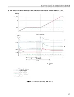 Preview for 210 page of WEG CFW-09 User Manual