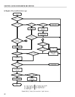 Preview for 211 page of WEG CFW-09 User Manual