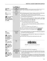 Preview for 212 page of WEG CFW-09 User Manual