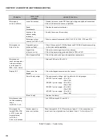 Preview for 233 page of WEG CFW-09 User Manual