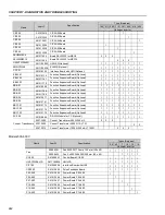 Preview for 241 page of WEG CFW-09 User Manual