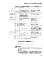 Preview for 248 page of WEG CFW-09 User Manual