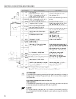 Preview for 251 page of WEG CFW-09 User Manual