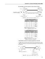 Preview for 260 page of WEG CFW-09 User Manual