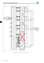 Preview for 84 page of WEG CFW11M G2 0496 T 6 User Manual